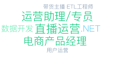 浙江向上軟件 引領(lǐng)區(qū)域軟件開(kāi)發(fā)新浪潮